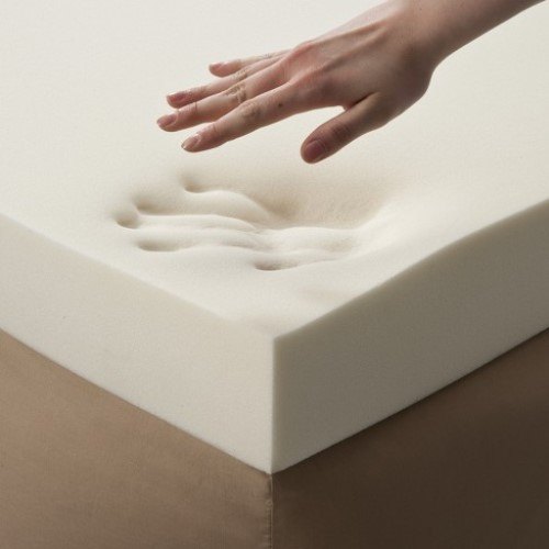 memoryfoam image 50d.jpg